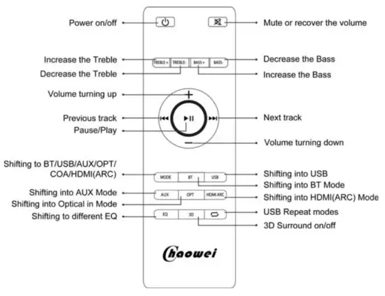 Chaowei CW210 DigitalBasics S2 37 Inch TV Soundbar Speaker - fig 1