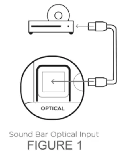 Chaowei CW210 DigitalBasics S2 37 Inch TV Soundbar Speaker - fig 12
