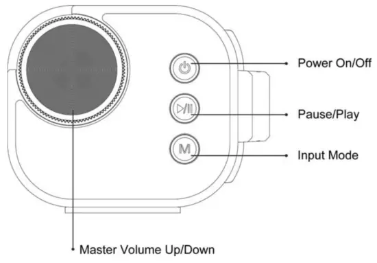 Chaowei CW210 DigitalBasics S2 37 Inch TV Soundbar Speaker - icon 3