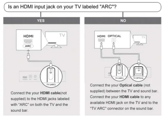 Chaowei CW210 DigitalBasics S2 37 Inch TV Soundbar Speaker - icon 5