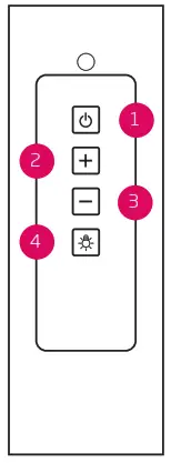 schweigen DS3326 9S Silent Wallmount Rangehood 900mm - Remote