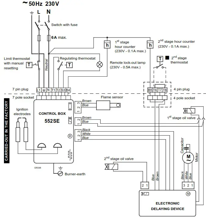 RIELLO RG2D Light Oil Burner - ELECTRICAL WIRING