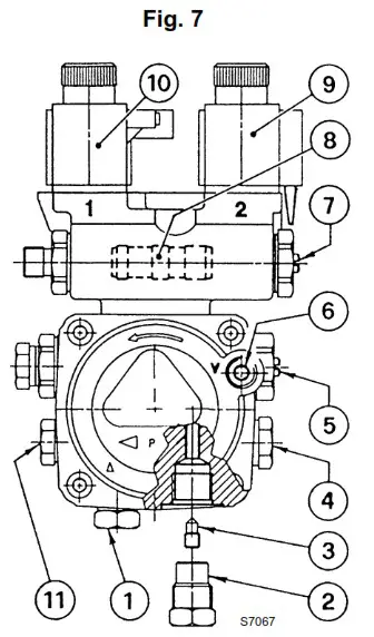 RIELLO RG2D Light Oil Burner - HYDRAULIC SYSTEMS 2