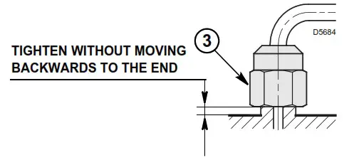 RIELLO RG2D Light Oil Burner - MAINTENANCE POSITION 3