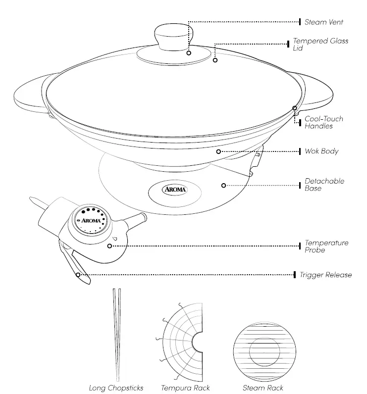 AROMA AEW-307 5-Quart Electric Wok 4