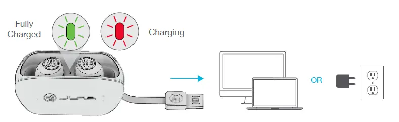 JLAB-EBGOAIRRBLK82-Go-Air-Earbuds-True-Wireless-Bluetooth-Earbuds-Charging-Cas-FIG-10