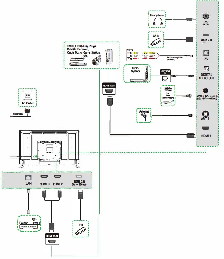 Syinix-43A1S-L-Android-TV-4