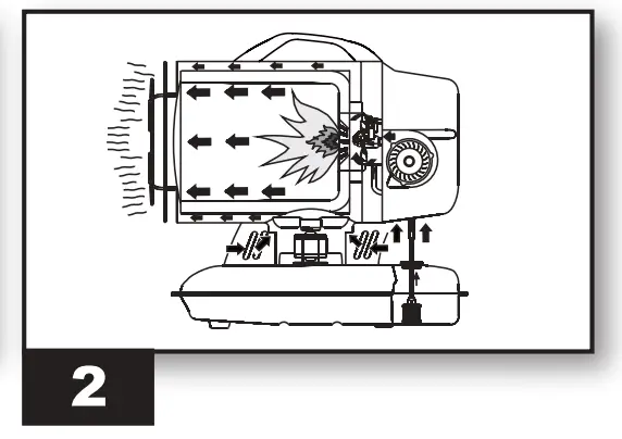 MASTER-DC-61-Hybrid-Infrared-Heater-FIG-2