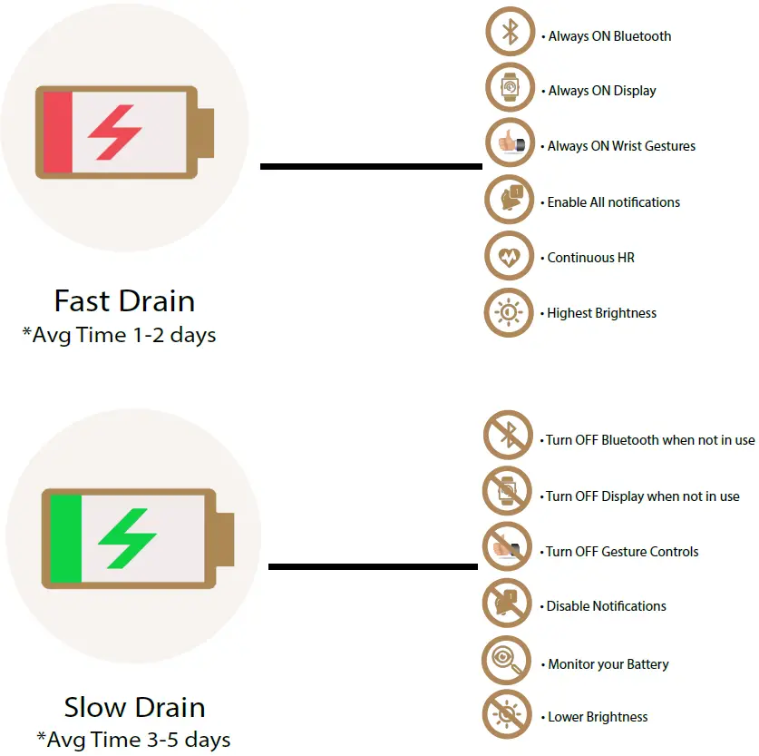 OPTA-SB-215-Pluto-Bluetooth-Heart-Rate-Sensor-Smart-Watch-fig-4