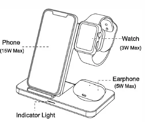 YiFeng-T15-3-in-1-Wireless-Charging-Station-1