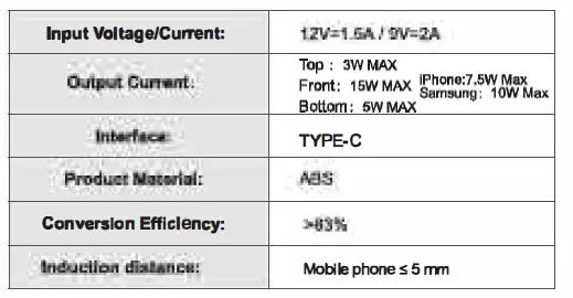 YiFeng-T15-3-in-1-Wireless-Charging-Station-5