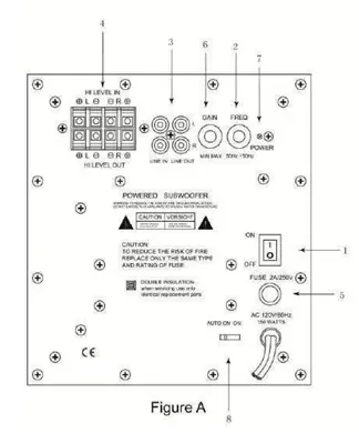 Monoprice-60-Watt-Powered-Subwoofer-8-Inch-With-Auto-On-Function-fig-2