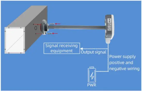 SONBEST SM3700M Pipeline single temperature sensor - Application solution