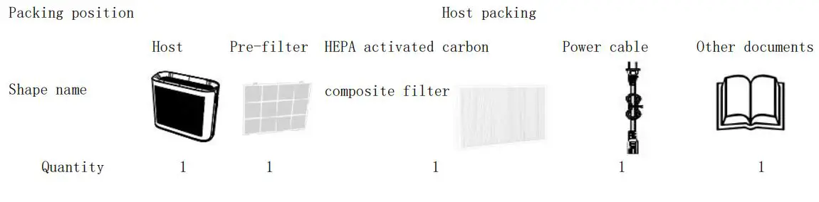 TCL Breeva Pro 400 Premium Air Purifier Instruction Manual - Packing list