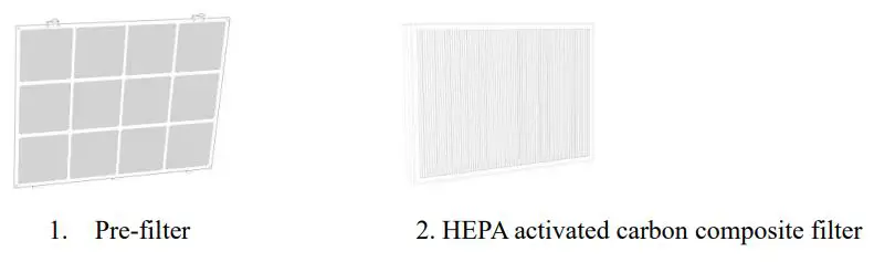 TCL Breeva Pro 400 Premium Air Purifier Instruction Manual - Precautions for filter