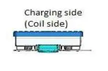 APTIV-VOLVO-Wireless-Phone-Charger-fig1