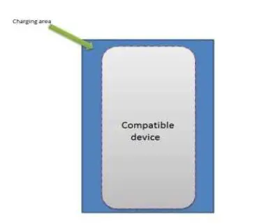 APTIV-VOLVO-Wireless-Phone-Charger-fig2