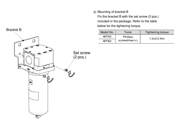 SMC-AFF50-(FN)06-Line-Filter-10