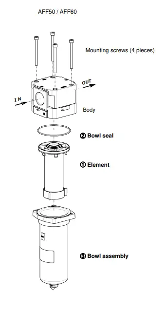 SMC-AFF50-(FN)06-Line-Filter-15