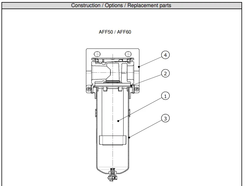 SMC-AFF50-(FN)06-Line-Filter-2