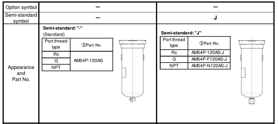 SMC-AFF50-(FN)06-Line-Filter-3