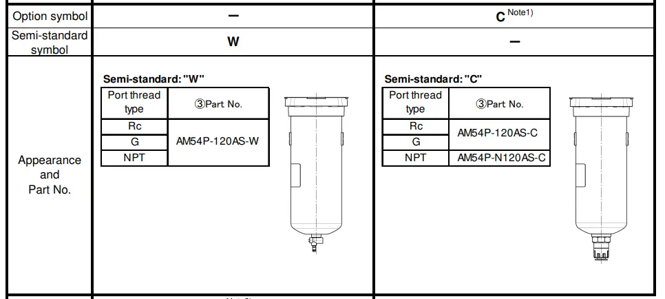 SMC-AFF50-(FN)06-Line-Filter-4