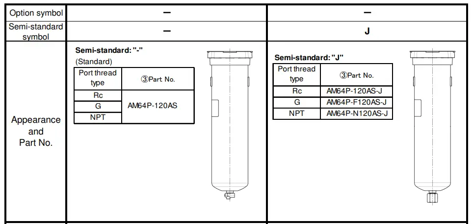 SMC-AFF50-(FN)06-Line-Filter-6