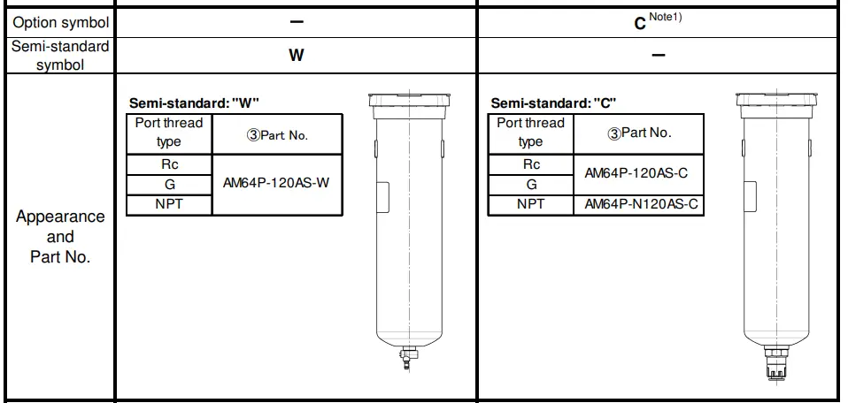 SMC-AFF50-(FN)06-Line-Filter-7