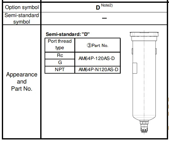 SMC-AFF50-(FN)06-Line-Filter-8