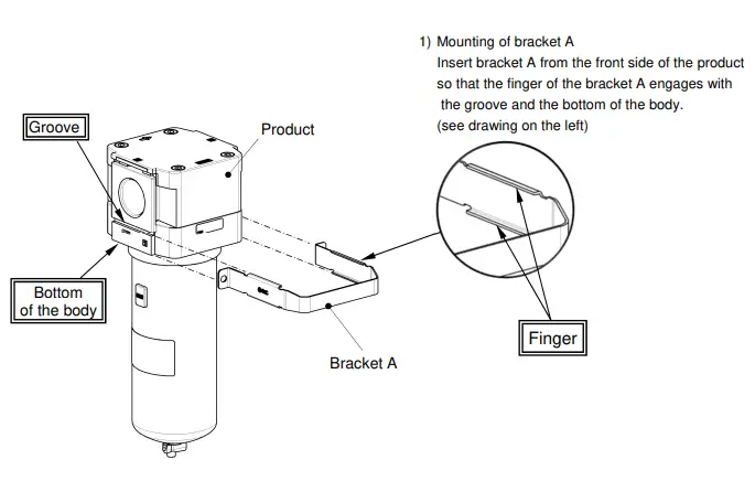 SMC-AFF50-(FN)06-Line-Filter-9