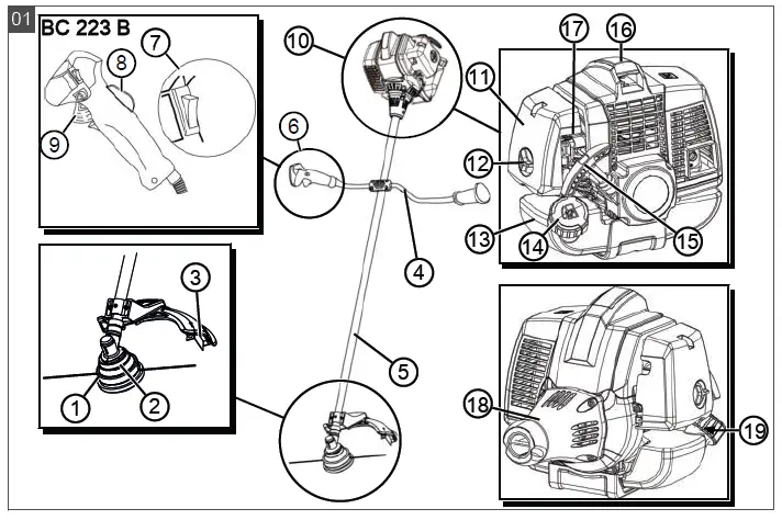 AK-KO-BC-223-L-S-PETROL-SLICER-GRASS-TRIMMER-fig1