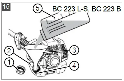 AK-KO-BC-223-L-S-PETROL-SLICER-GRASS-TRIMMER-fig15