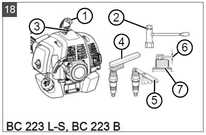 AK-KO-BC-223-L-S-PETROL-SLICER-GRASS-TRIMMER-fig18