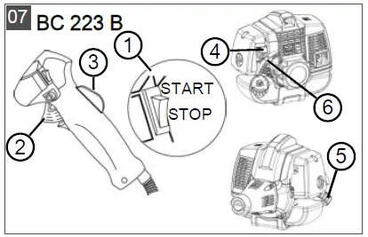 AK-KO-BC-223-L-S-PETROL-SLICER-GRASS-TRIMMER-fig7