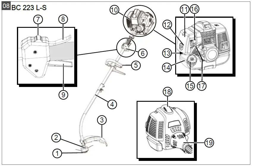 AK-KO-BC-223-L-S-PETROL-SLICER-GRASS-TRIMMER-fig8