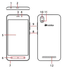 B Mobile Hk 30-099 Mobile Phone - GETTING TO KNOW YOUR TOUCH PHONE