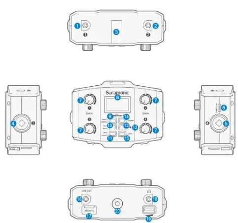Saramonic SmartMixer 4C 4-Channel Audio Mixer with Phantom Power-fig2