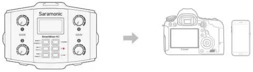 Saramonic SmartMixer 4C 4-Channel Audio Mixer with Phantom Power-fig4
