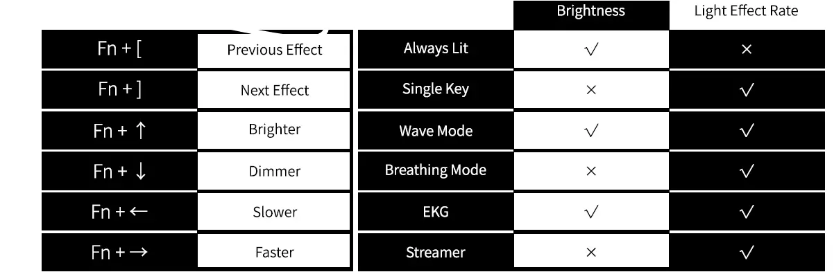 VARMILO-VXB67-Mechanical-Keyboard-2