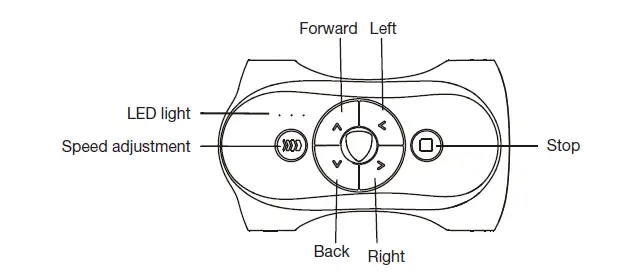 ROLLPLAY-W463-Powersport-Trail-Thunder-13