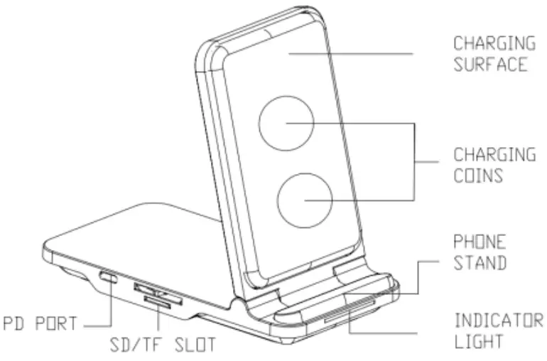 Device layout