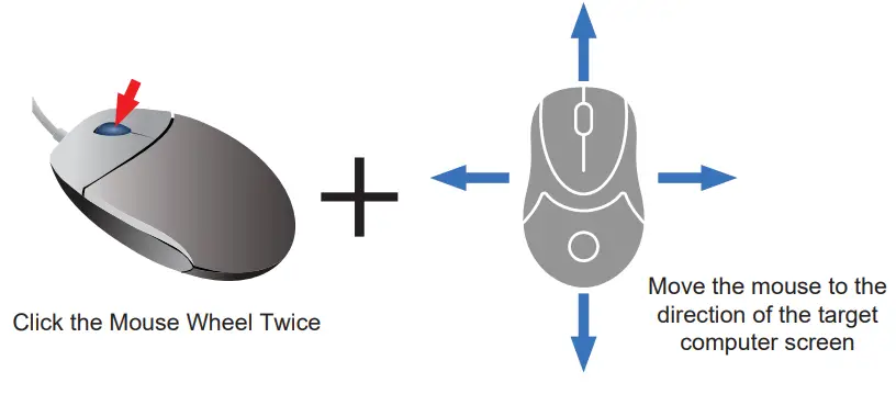 TRIPP-LITE-B002-DP1A4-Secure-KVM-Switches-2
