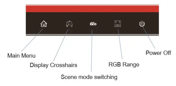 electriQ Curved LED Monitor -SHORTCUT BUTTONS