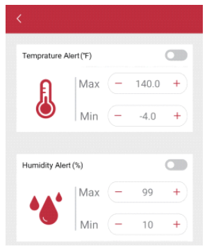 ThermoPro TP393 Bluetooth Indoor Thermometer and Hygrometer - Tempreture