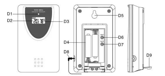 HYUNDAI WSC 2208 WEATHER STATION-2
