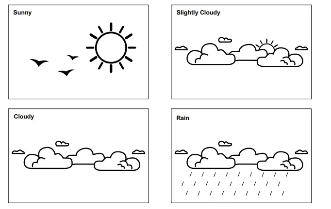 HYUNDAI WSC 2208 WEATHER STATION-3