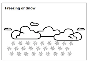 HYUNDAI WSC 2208 WEATHER STATION-4