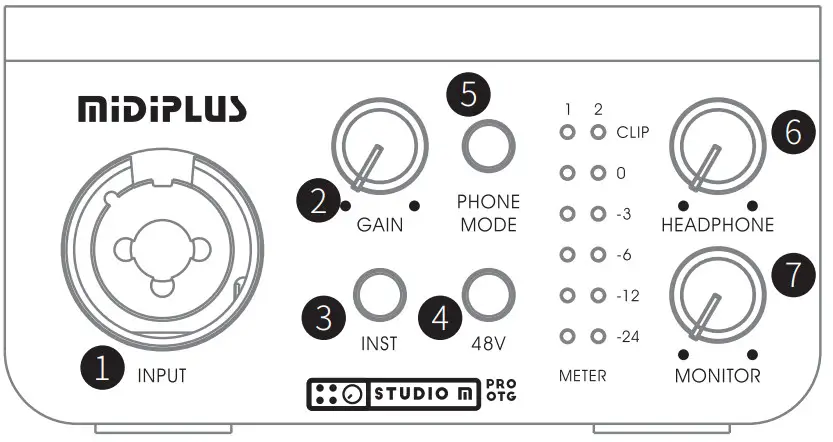 MiDiPLUS Studio M Pro OTG USB Audio Interface