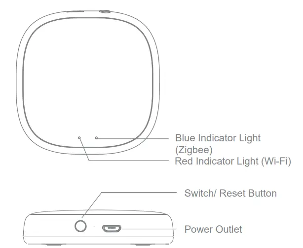 zigbee-QQGWZW-01-Gateway-Device-2