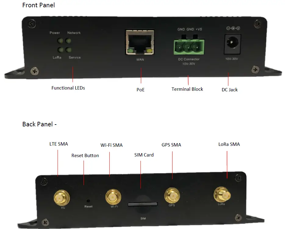 Browan UG Pico Next Indoor Gateway-1